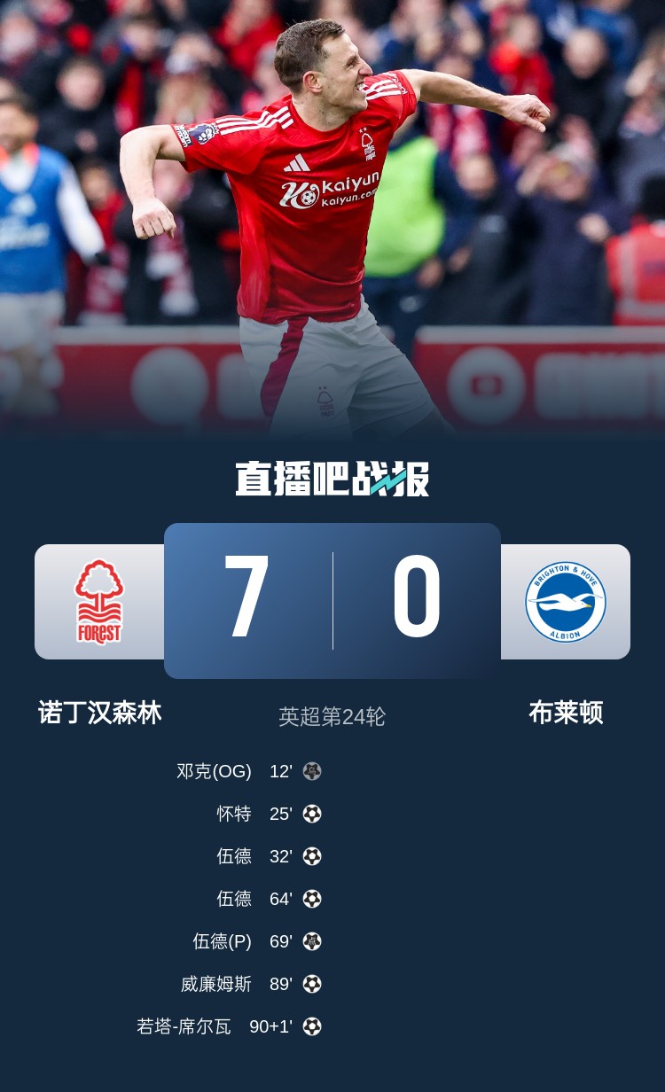 靈魂互換？森林7-0布萊頓后3輪比賽1平2負(fù)，海鷗4連勝猛猛上分
