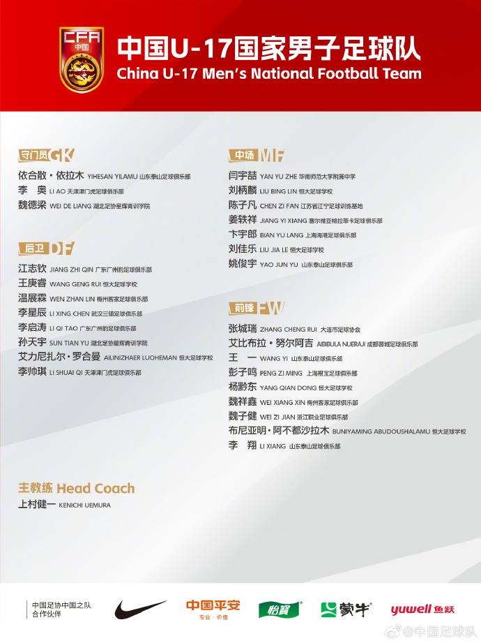 備戰(zhàn)U17亞洲杯！U17國(guó)足名單：艾比布拉領(lǐng)銜，恒大足校6人入選